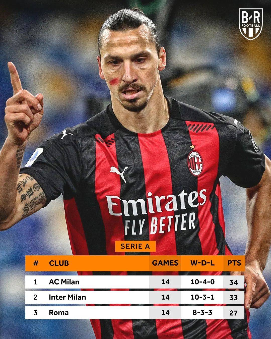 Rookie在尤文图斯比赛中赛况扑朔迷离，挺进下一轮引发热议！的简单介绍