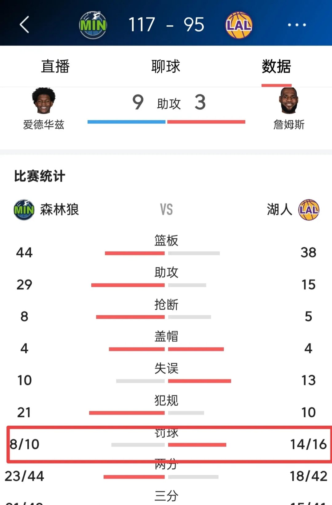  爆冷什么意思 
